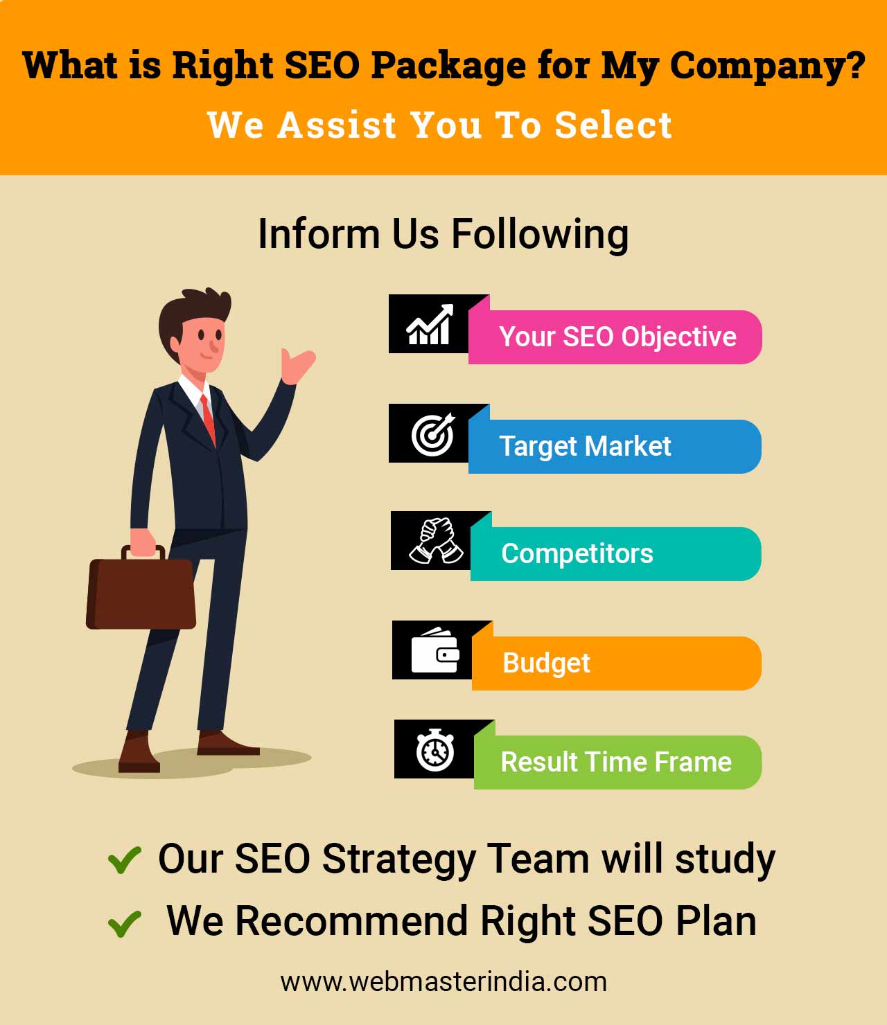 What is Right SEO Package for My Company?