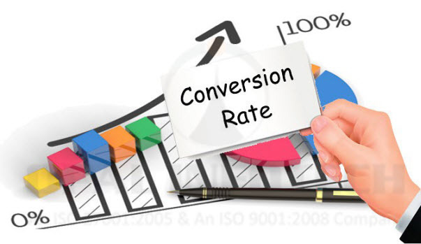 Website Performance Monitoring Boosts Conversion Rates