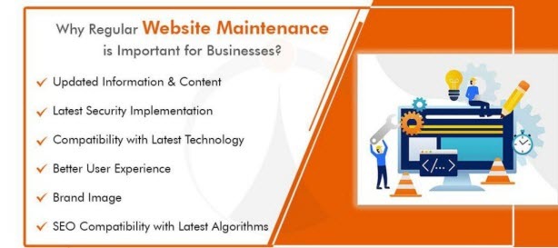 Why Content Update in Website Maintenance?