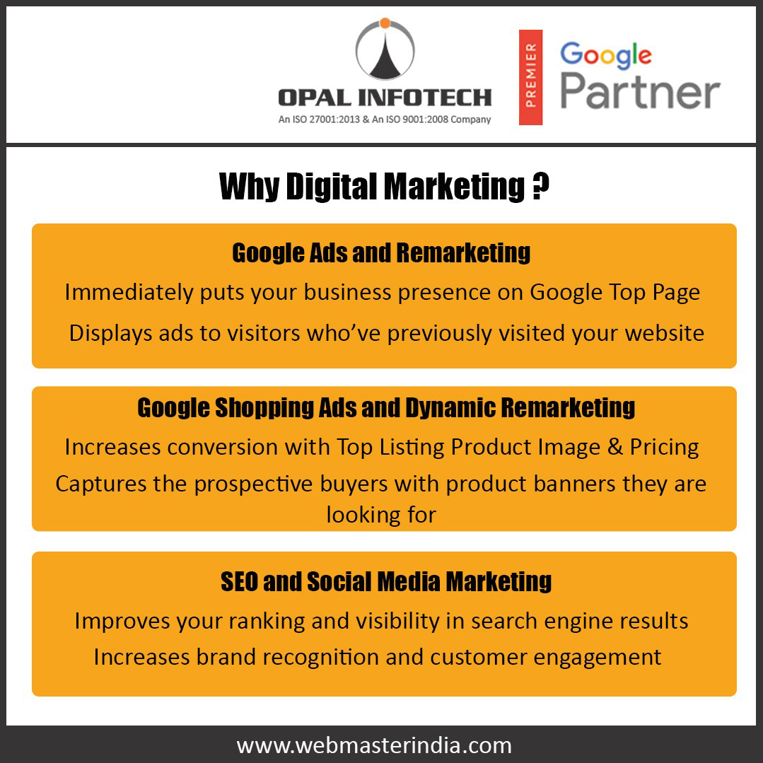 Benefits of digital marketing tools