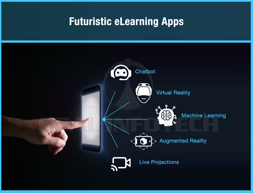 future elearning apps