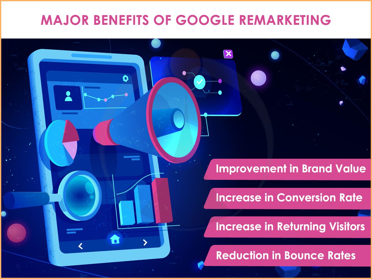 The Major Benefits of Google Remarketing