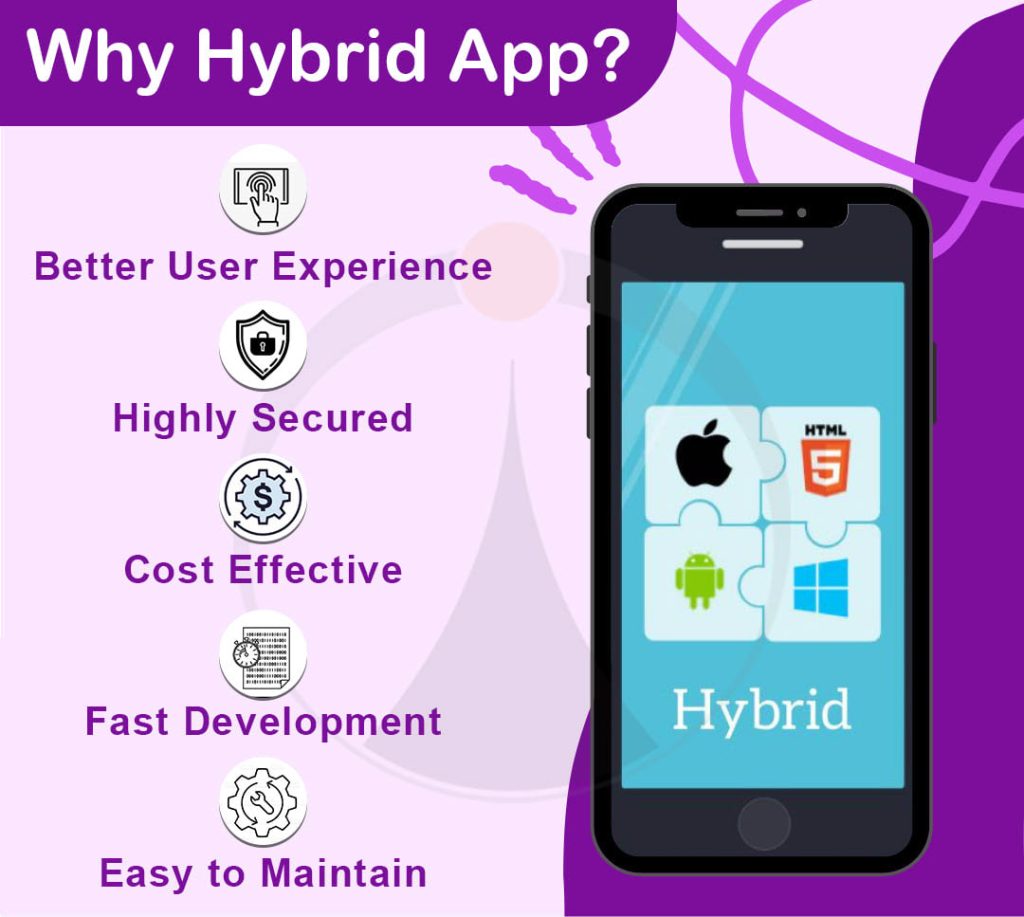 Why Hybrid Mobile App
