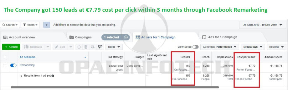 facebook Remarketing lead generation campaign by opal infotech