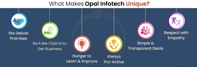 Why Opal Infotech can be your Best Partner