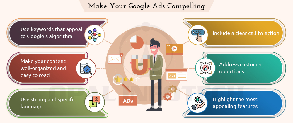 Make Your Google Ads Compelling