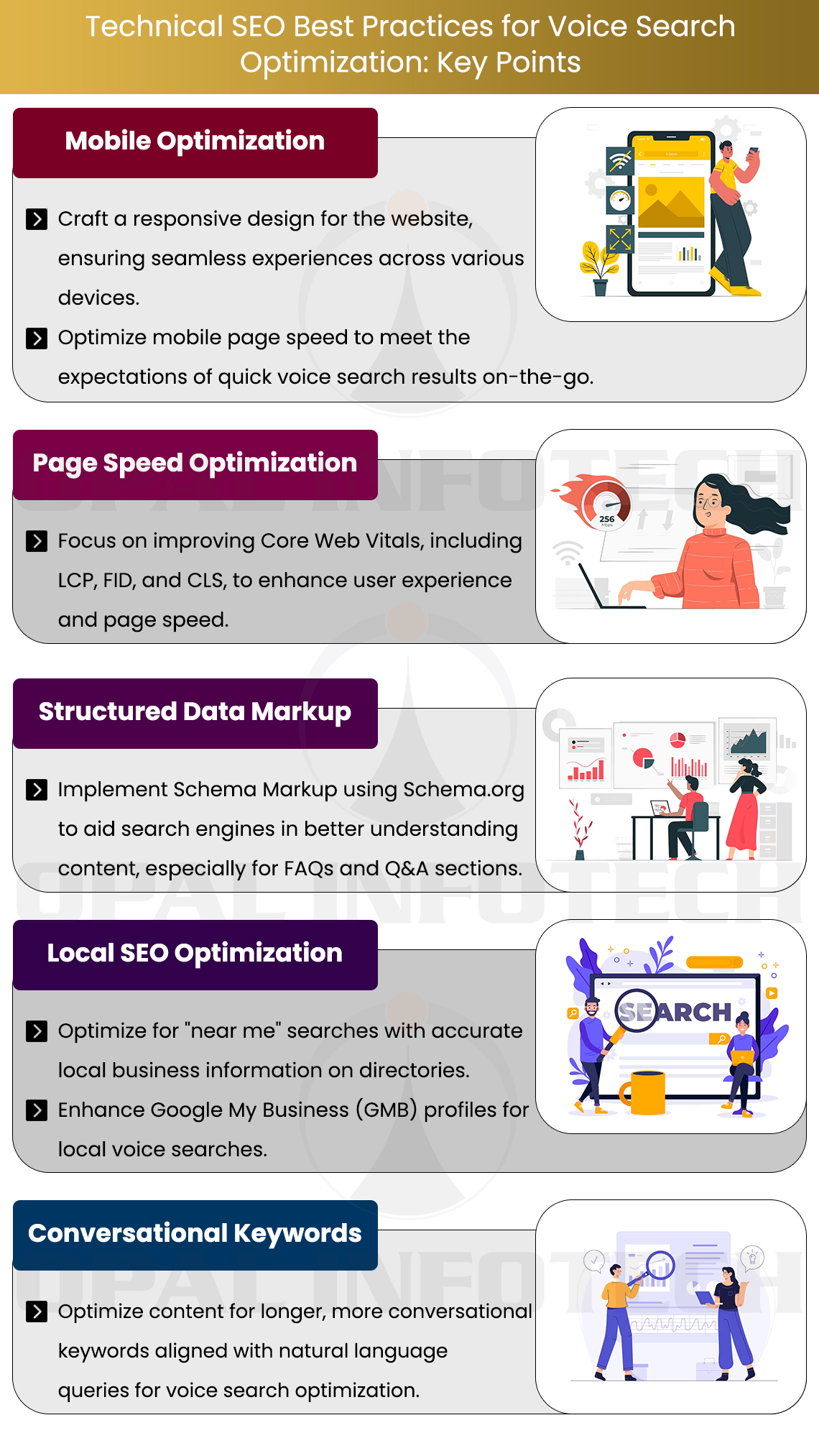 Technical SEO Best Practices for Voice Search Optimization