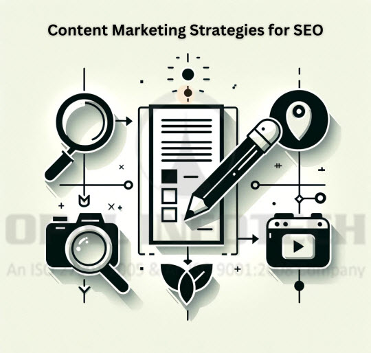 Content Marketing Strategies for SEO
