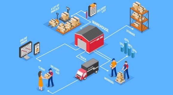 Logistics and Fulfillment Innovations in E-commerce
